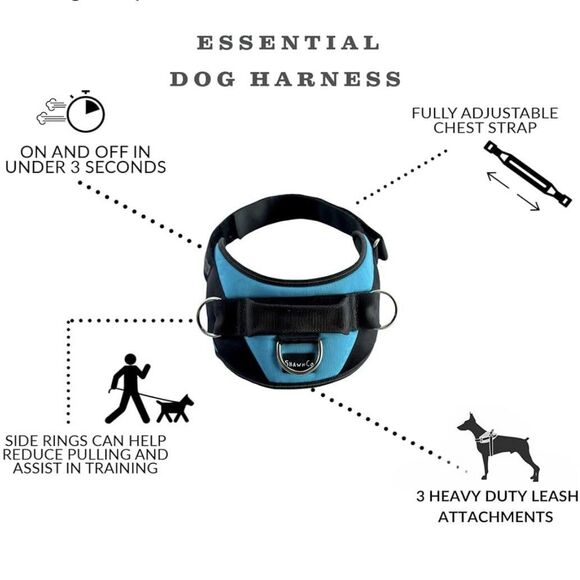 SHAWN Co Essential Dog Harness No-Pull w 3 Leash Clips Reflective No Choke XS - Picture 7 of 8